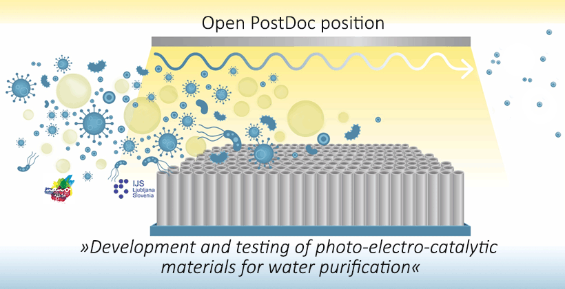 Open PostDoc position – »Development and testing of photo-electro-catalytic materials for water purification«